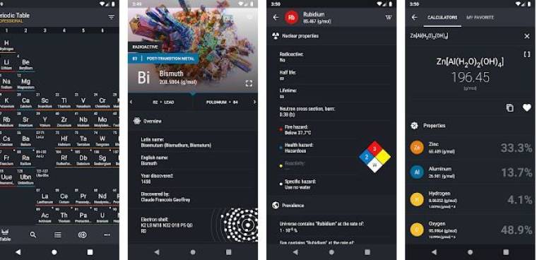 Periodic Table 2021 Apk